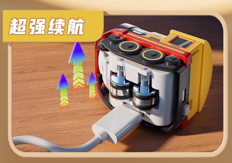 Charging method