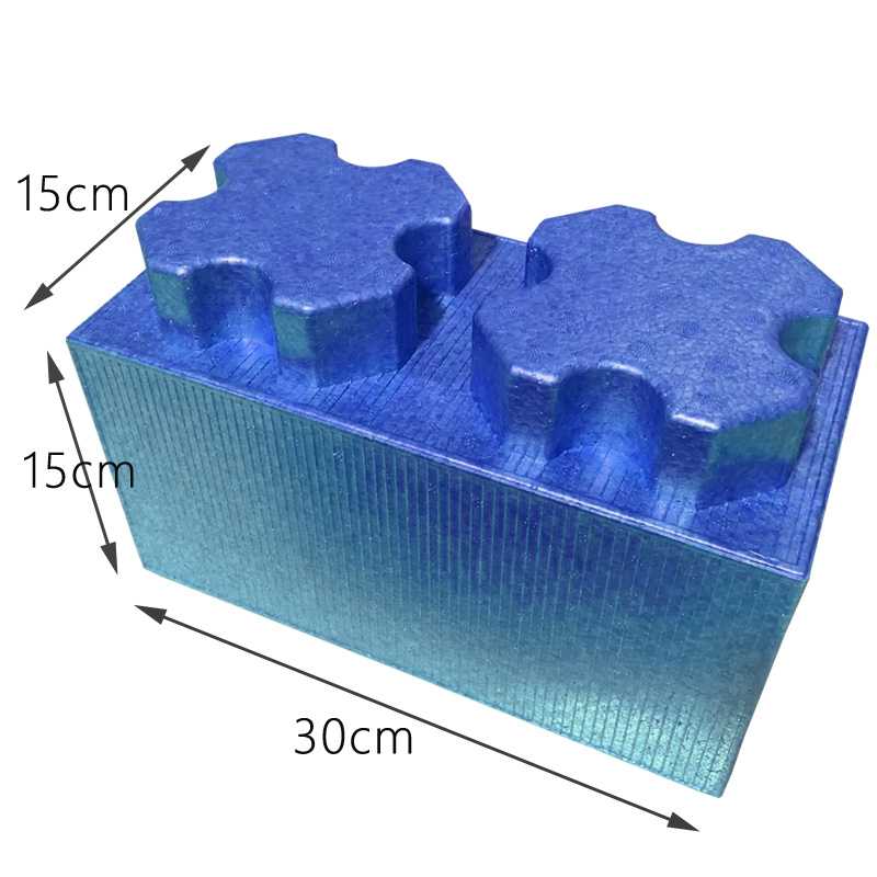 The size of an EPP building block